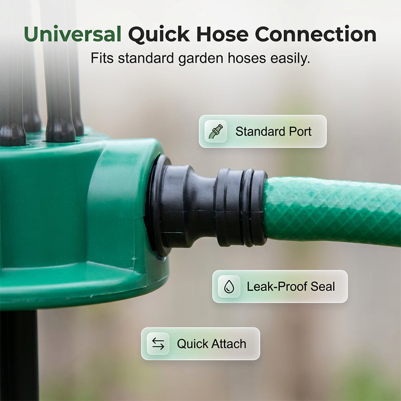 🔥LAST DAY 50% OFF✨360° Coverage Precision Garden Irrigation Sprinkler